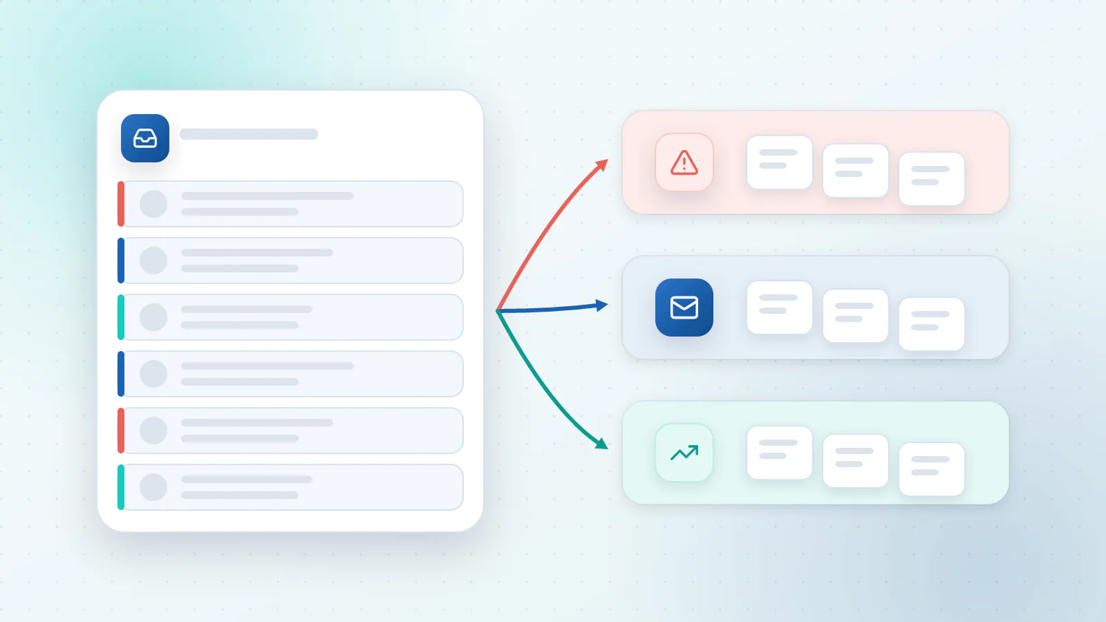 A support inbox sorted into urgent, routine and sales questions