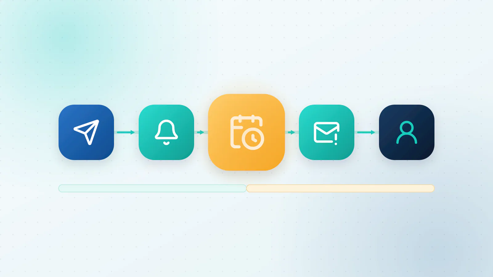 A timeline from invoice sent to payment, with reminders before and after the due date