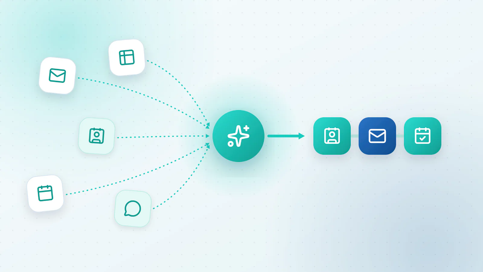 Scattered app icons connected into one tidy flow with a teal AI node in the middle